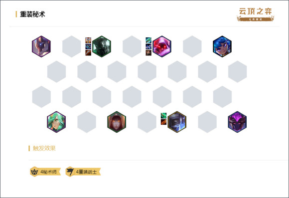 云顶之弈S3重装秘术玩法讲解