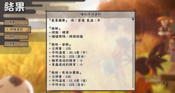 天穗之咲稻姬水位怎么合理控制  天穗之咲稻姬田地水位要点分享