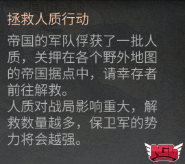 《明日之后》钢铁入侵玩法技巧分享