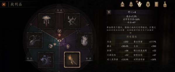 帕斯卡契约噩梦战利品详解技巧