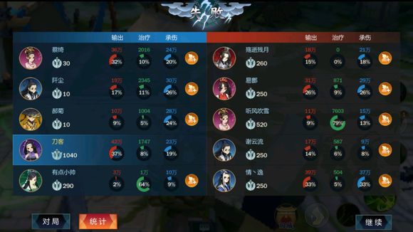 剑网3指尖江湖公共资源获取与配合作战攻略