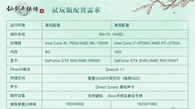 仙剑奇侠传7配置要求是什么 仙剑奇侠传7配置要求一览