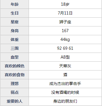 魂器学院布兰琪详细介绍