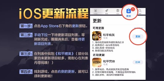 和平精英9.16ios几点更新? 和平精英极限追猎版本更新FAQ解析