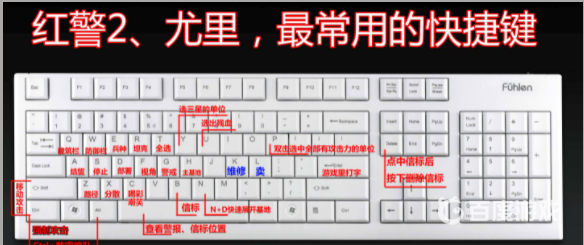 红色警戒2：共和国之辉快捷键及技巧有哪些？红色警戒2：共和国之辉中快捷键及技巧的详情介绍