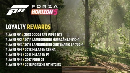 极限竞速地平线5忠诚奖励是什么？极限竞速地平线5忠诚奖励介绍