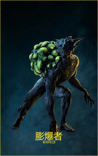 彩虹六号异种怪物种类有哪些？彩虹六号异种怪物大全