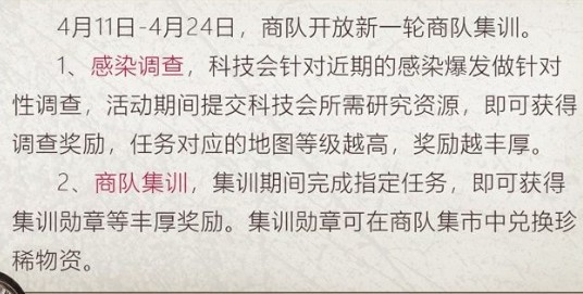 《明日之后》4月11日更新的内容介绍