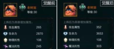 拉结尔宠物快速升级攻略详解