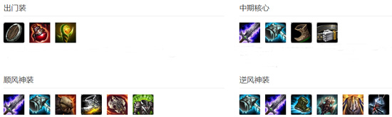 英雄联盟手游狂战士出装加点详细介绍