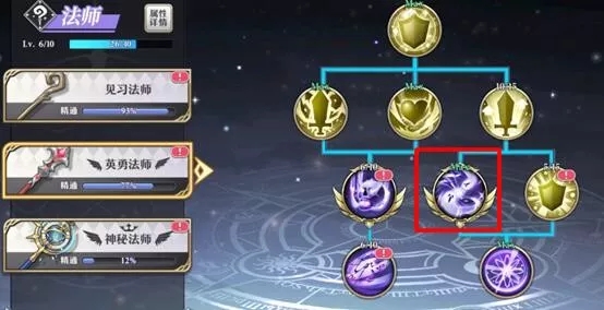 启源女神图书馆勇者录通关技巧