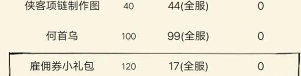 暴走英雄坛中雇佣券获取攻略