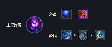 云顶之弈s6玛尔扎哈装备选什么？云顶之弈s6玛尔扎哈装备搭配推荐