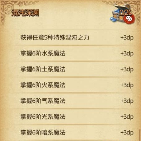 《不思议迷宫》混沌深渊隐藏玩法分享