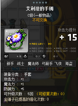 冒险岛Online妖精学院守护者怎么玩？冒险岛Online妖精学院守护者玩法攻略