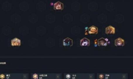 云顶之弈11.1森林斗猎阵容怎么玩？云顶之弈11.1森林斗猎阵容分享