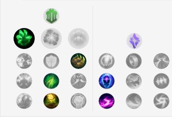 LOLS8入围赛上单奥恩出装分享