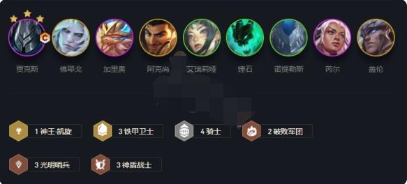 云顶之弈s5.5铁甲神盾骑怎么玩？云顶之弈s5.5铁甲神盾骑玩法攻略