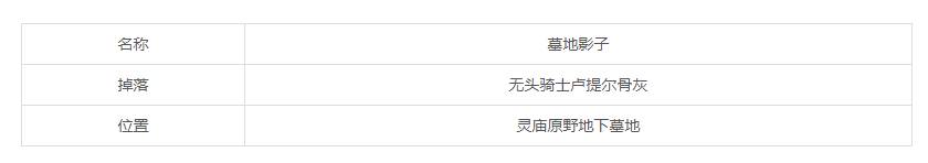 艾尔登法环墓地影子怎么打?艾尔登法环墓地影子打法攻略