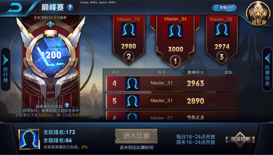 王者荣耀巅峰积分查看与巅峰王者激活解析