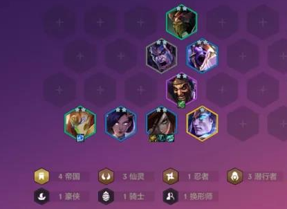 金铲铲之战帝国剑刺阵容怎么玩？金铲铲之战帝国剑刺阵容玩法详解