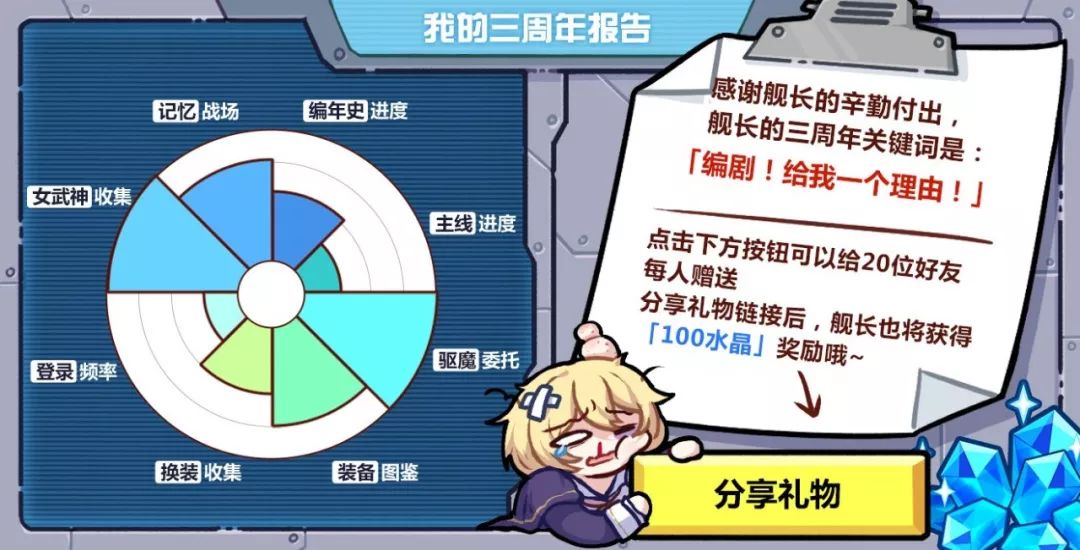 崩坏3三周年就职报告查看与奖励详解