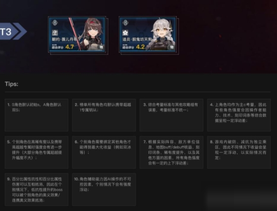 《深空之眼》角色怎么样？ 《深空之眼》角色汇总介绍