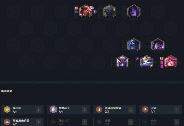 云顶之弈重装秘术阵容怎么搭配？云顶之弈重装秘术阵容搭配一览