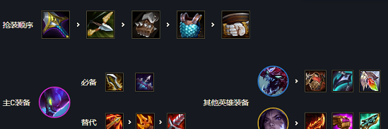 云顶之弈s6.5螳螂阵容怎么搭配？云顶之弈s6.5螳螂阵容搭配推荐