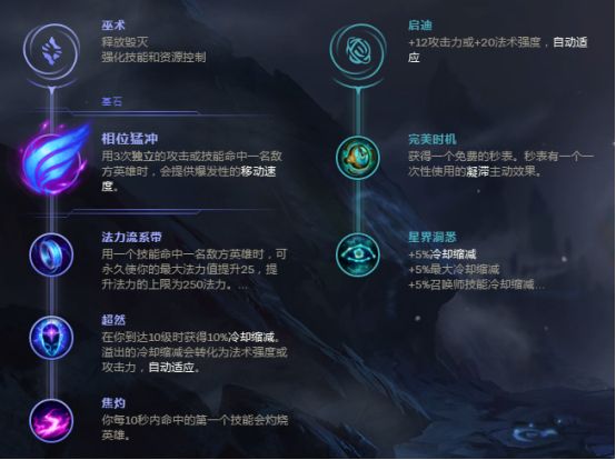 LOLS8上单乌鸦符文分享