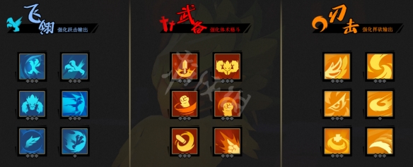 枪火重生青燕觉醒 枪火重生新英雄青燕玩法攻略