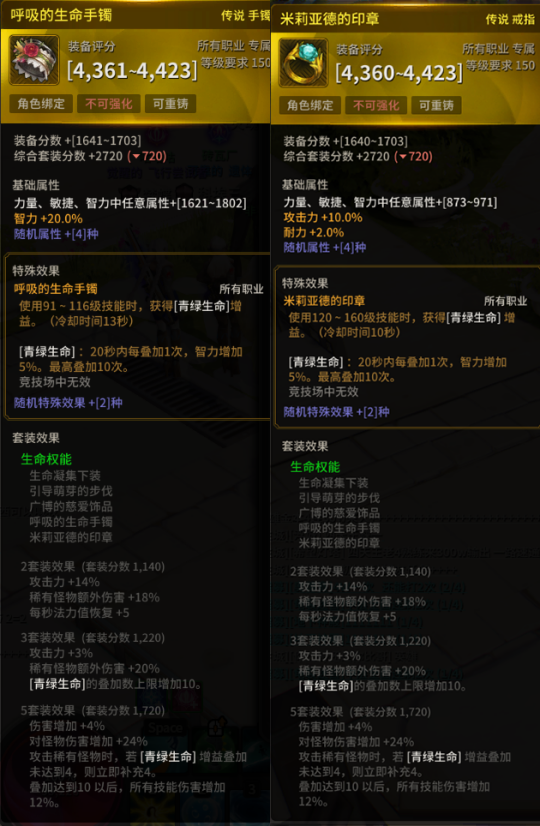 超激斗梦境有哪些毕业装备？超激斗梦境毕业装备介绍