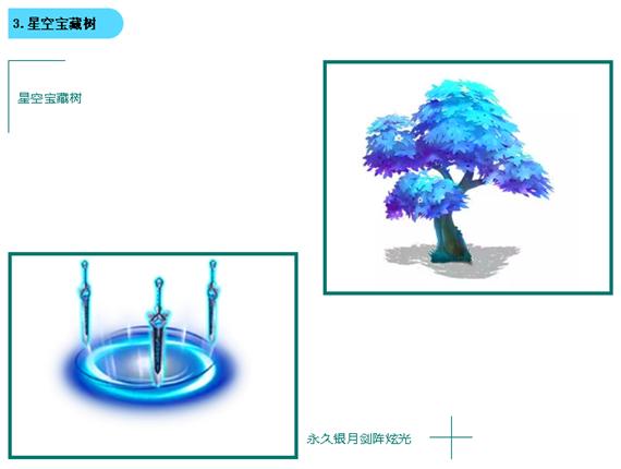跑跑卡丁车手游五棵宝藏树理财花费解析