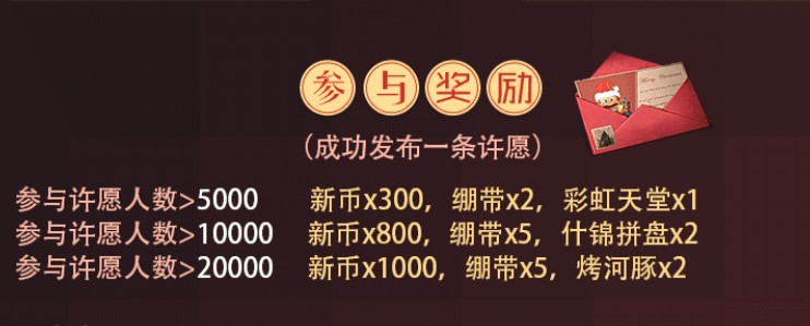 明日之后新年寄语玩法奖励分享