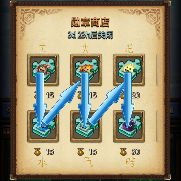 不思议迷宫中活动副本四阵营打法详解