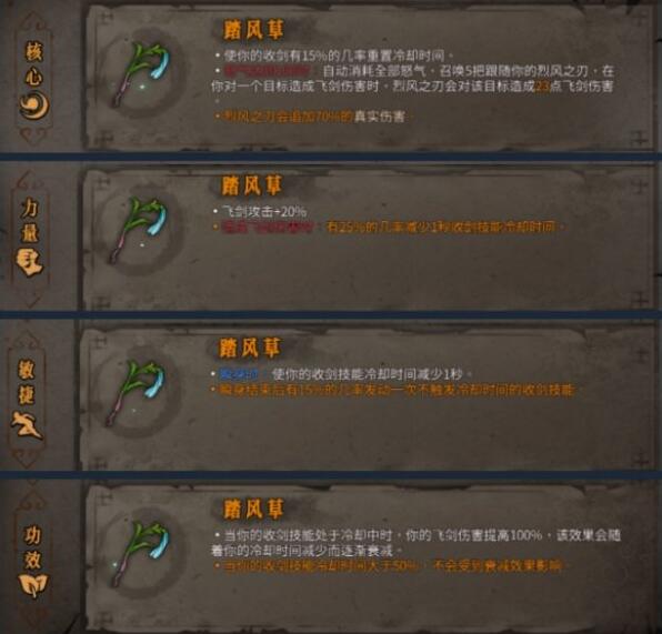 暖雪踏风草怎么样?暖雪踏风草功效介绍