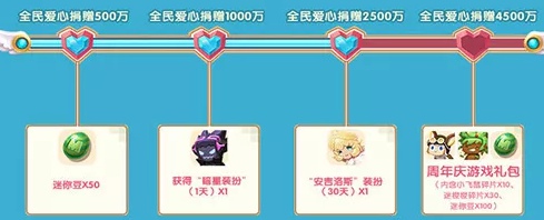 《迷你世界》遇见天使的攻略分享