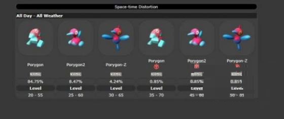 宝可梦传说阿尔宙斯时空扭曲怎么玩？宝可梦传说阿尔宙斯时空扭曲玩法攻略