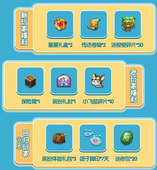 《迷你世界》遇见天使的攻略分享