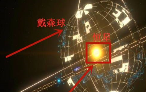 戴森球计划如何造壳？戴森球计划造壳的详细攻略