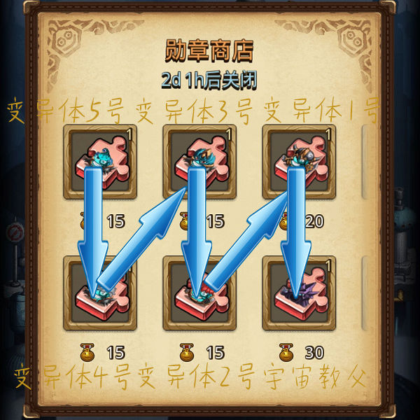 不思议迷宫中活动副本四阵营打法详解