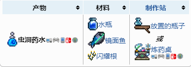 泰拉瑞亚如何合成虫洞药水？泰拉瑞亚合成虫洞药水方法