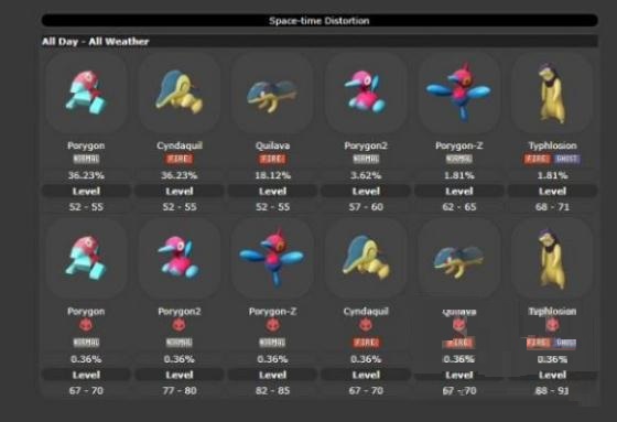 宝可梦传说阿尔宙斯时空扭曲怎么玩？宝可梦传说阿尔宙斯时空扭曲玩法攻略