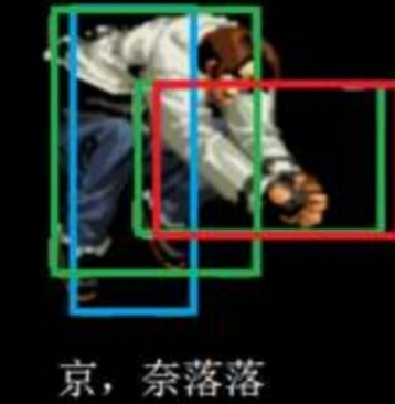 拳皇火神如何无限连击？拳皇火神无限连击的玩法攻略