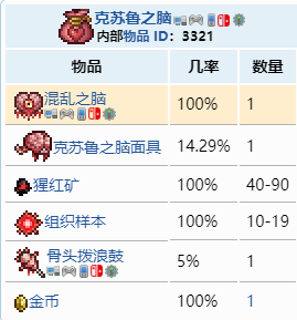 泰拉瑞亚如何获得混乱之脑？泰拉瑞亚混乱之脑获得方法