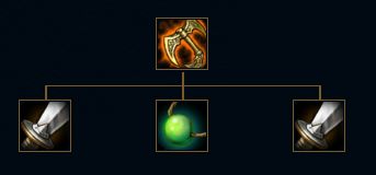 LOL8.20打野瞎子符文出装分享