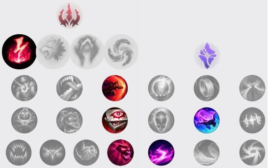 LOLS8中单妖姬玩法分享