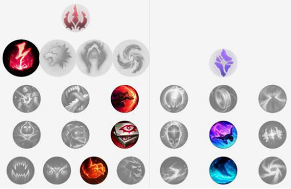 LOL8.17德玛西亚之翼奎因出装详解