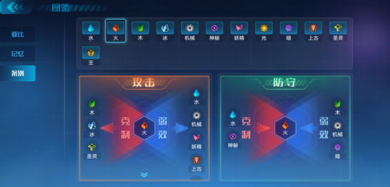 奥拉星中烈焰鸟的详细介绍