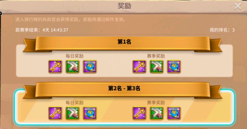 说说万国觉醒阵型摆放及阵容如何搭配。 